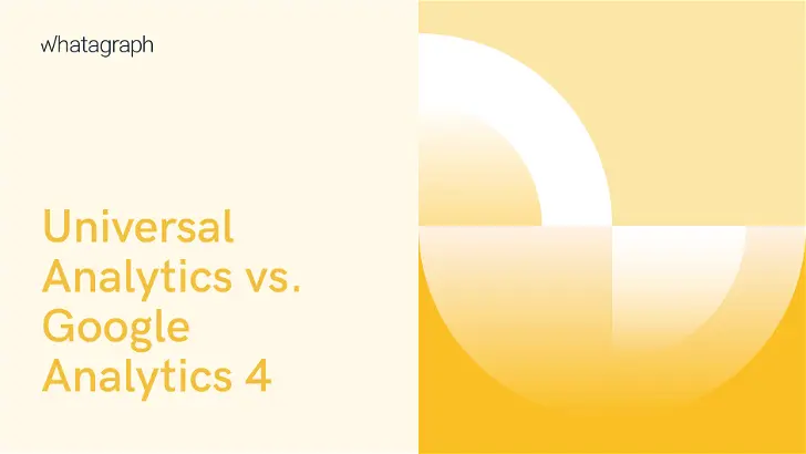 Universal Analytics vs. Google Analytics 4: Are You Ready for the Change?