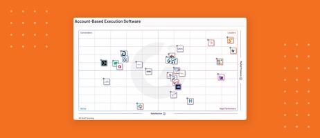 Sendoso is the #1 Solution for Account-Based Execution 