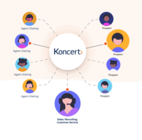 agent-assisted-dialer