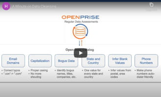 A minute on data cleansing