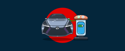 How Toyota Strengthens Customer Relationships with Userlike