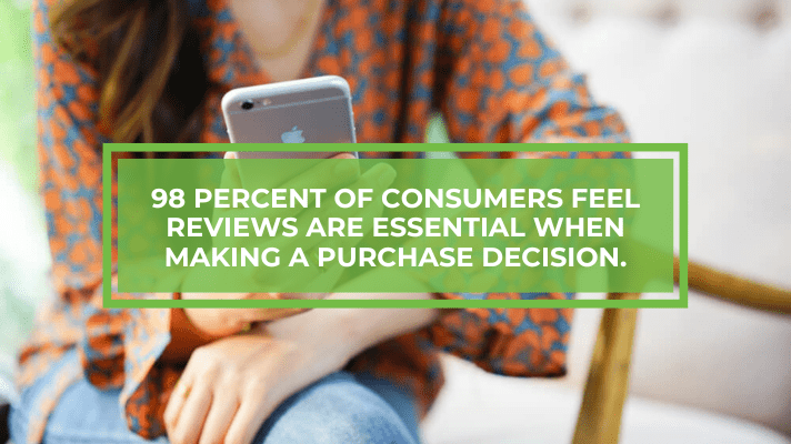 How to Encourage Customers to Leave More Reviews