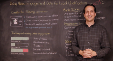 Using Video Engagement Data for Lead Qualification [Chalk Talks]