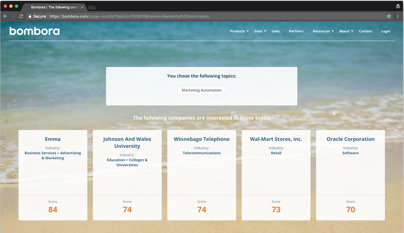 How to Build a Competitive Marketing Email Campaign