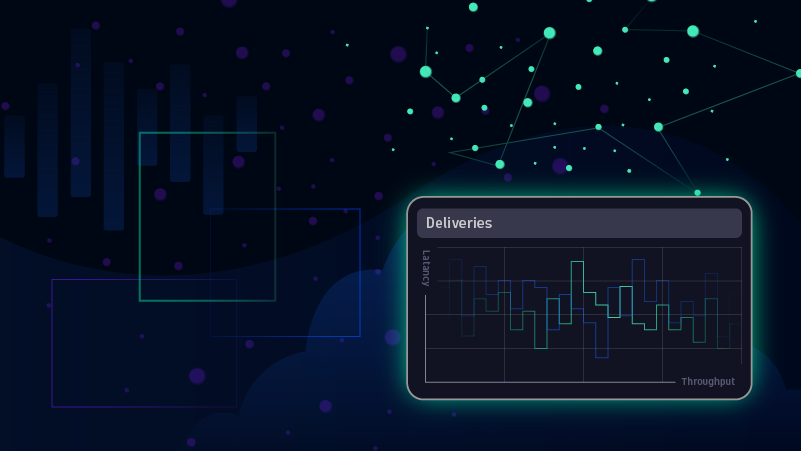 Best of breed observability with Spring Micrometer and Dynatrace