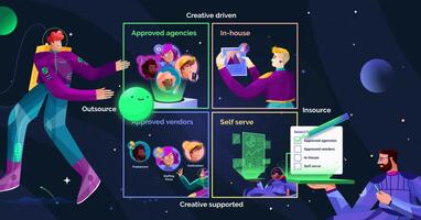 Insourcing vs. Outsourcing: A Guide to Creative Decision Making