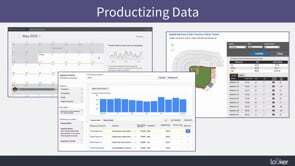 When and Where to Embed Business Intelligence