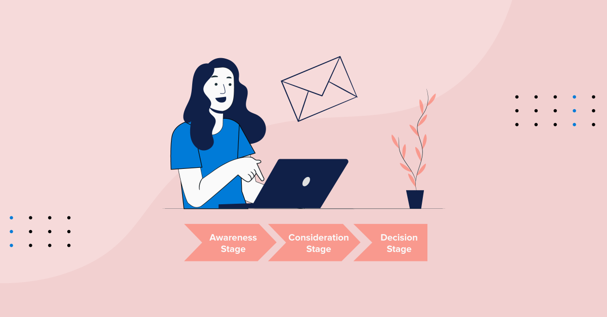 How to Craft the Perfect Email for Every Stage of the Buyer's Journey