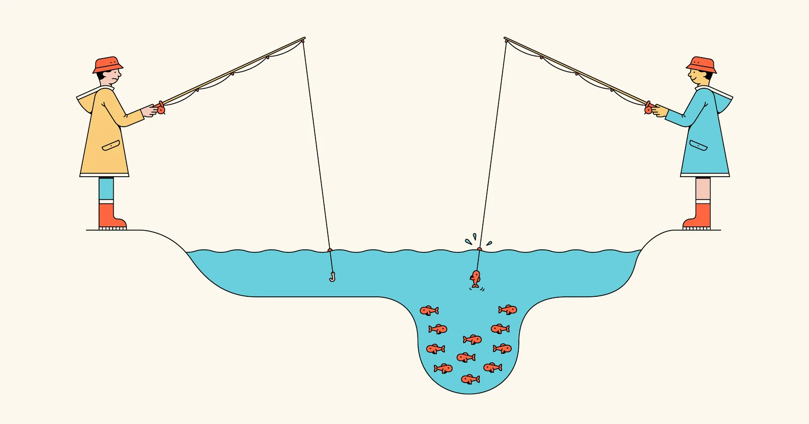How To Find the Best Dropshipping Niches in 2022