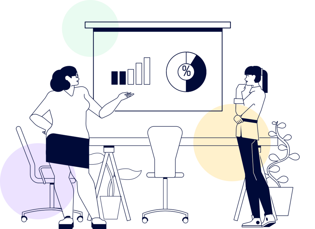 The State of High Performing Sales Teams 2022