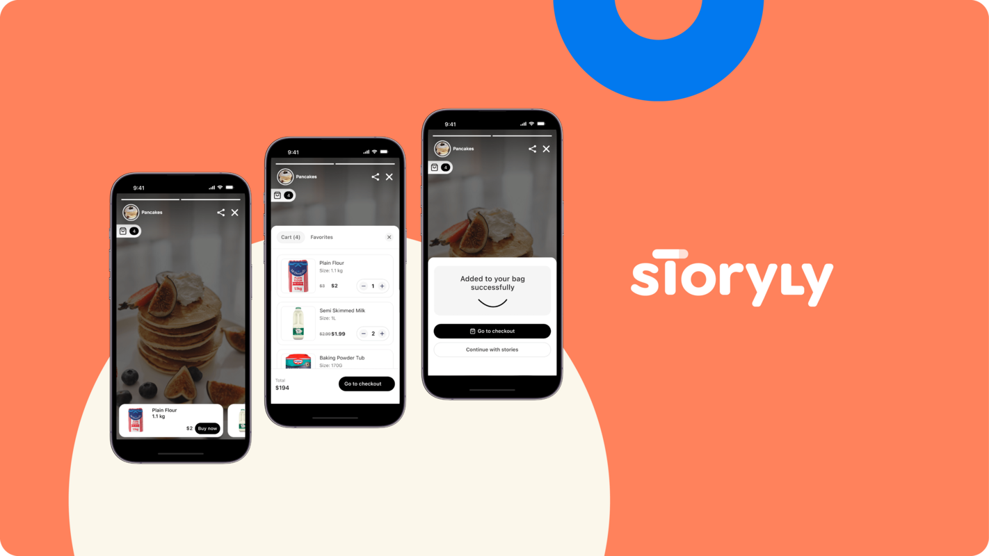 Measuring the Effectiveness of Shoppable Videos