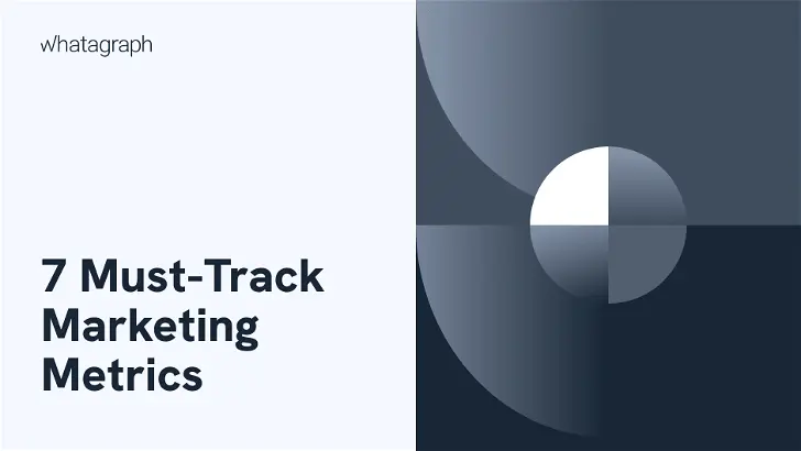 7 Must-Track Marketing Metrics in 2023