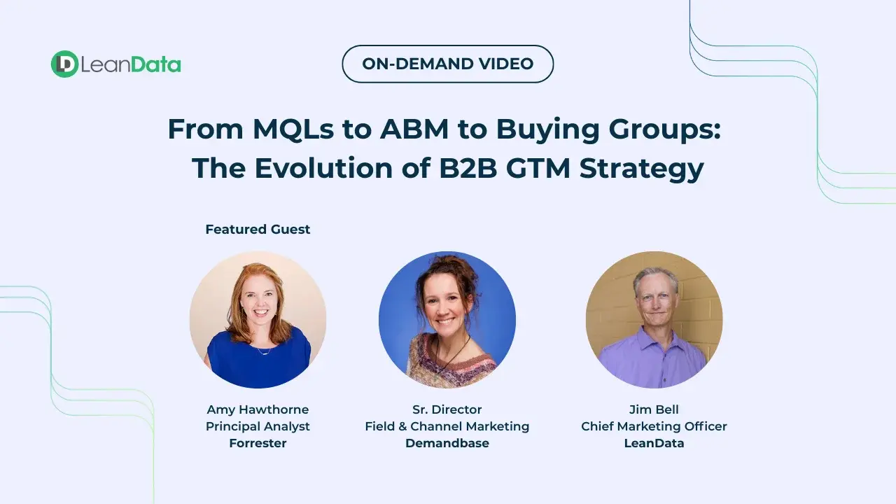 From MQLs to ABM to Buying Groups: The Evolution of B2B GTM Strategy