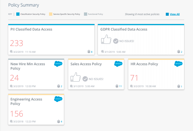 Securing Cloud Suites with AppOmni