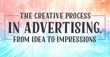 The creative process in advertising, from idea to impressions