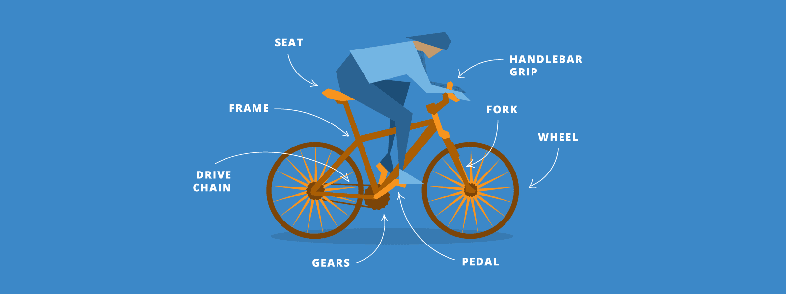 Disfluent thinking: Bringing out creative solutions