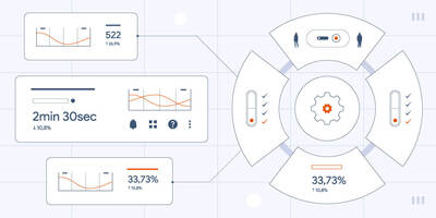 Performance Marketing: Definition, Benefits, and Examples
