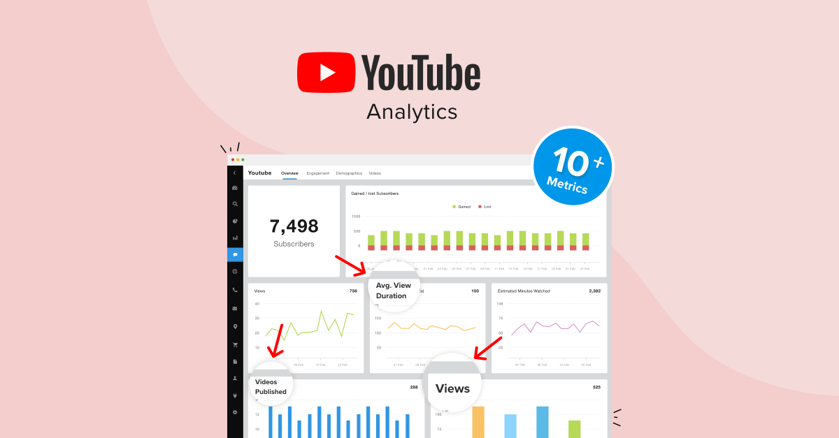 YouTube Analytics: 10+ Metrics to Track Your Channel's Performance