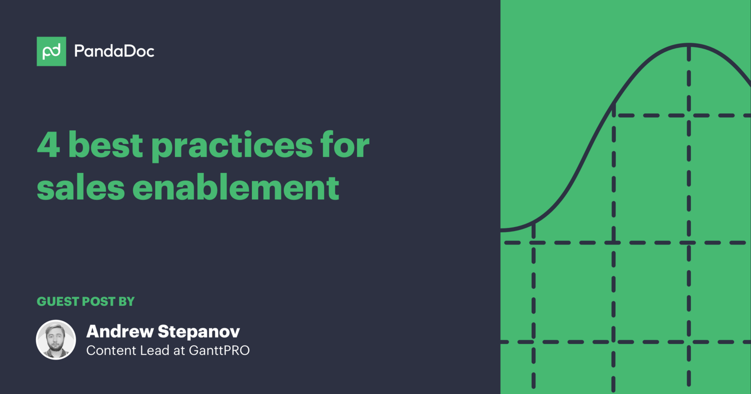 Sales Enablement Best Practices, Strategies & Priorities