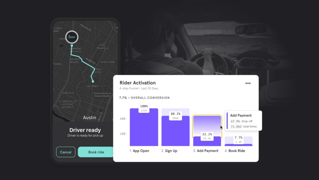 A modular approach for integrating an analytics platform (like Mixpanel) into your iOS app