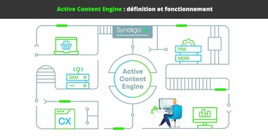 Active Content Engine : qu'est-ce que c'est et à quoi cela sert-il ?
