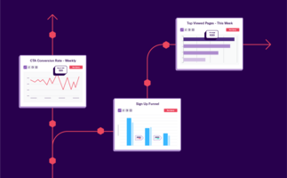 When the Game Changes: Pivot Like a Pro With Product Analytics