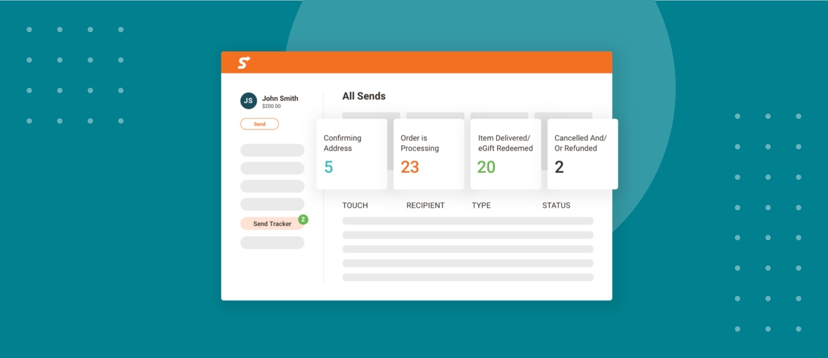 Why 2020 Became the Year of Evolving from ABM to ABX