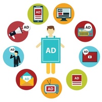 13 Types of Advertising to Promote Products in 2023