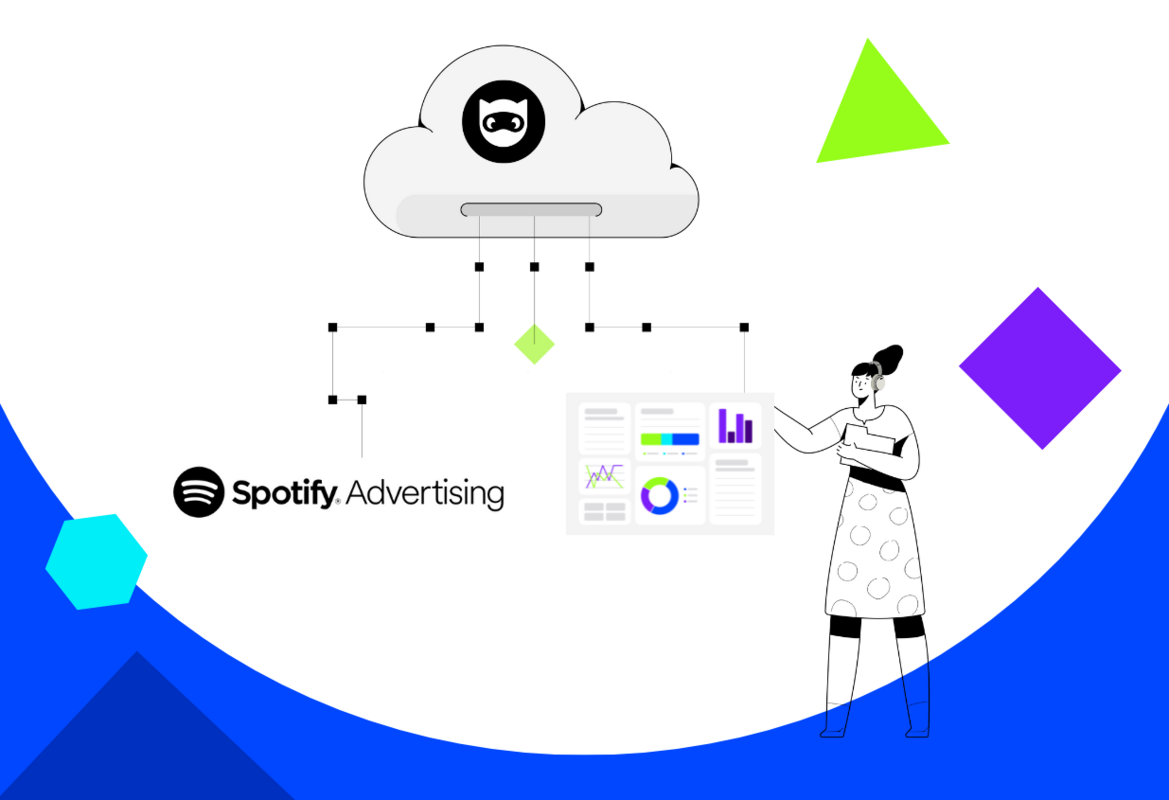 Turn Up The Volume with NinjaCat's New Spotify Ads Integration