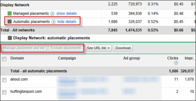 AdWords Quick Wins, Volume 2: More Reports that Could Save You Thousands