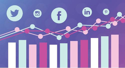 If You're Not Social Listening, You're Social Shouting