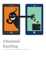 Anatomy Of Mobile Ad Fraud: Web Vs. App 