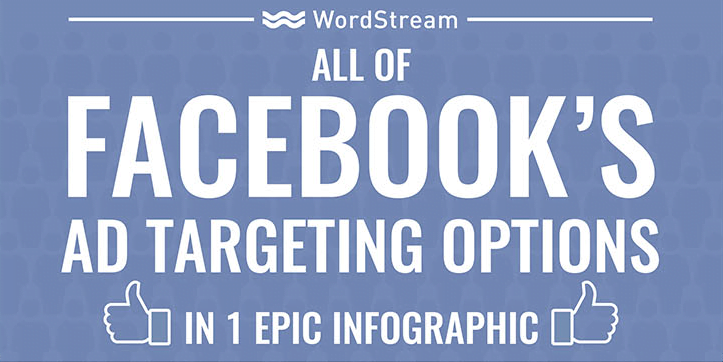 All of Facebook's Ad Targeting Options (in One Epic Infographic)