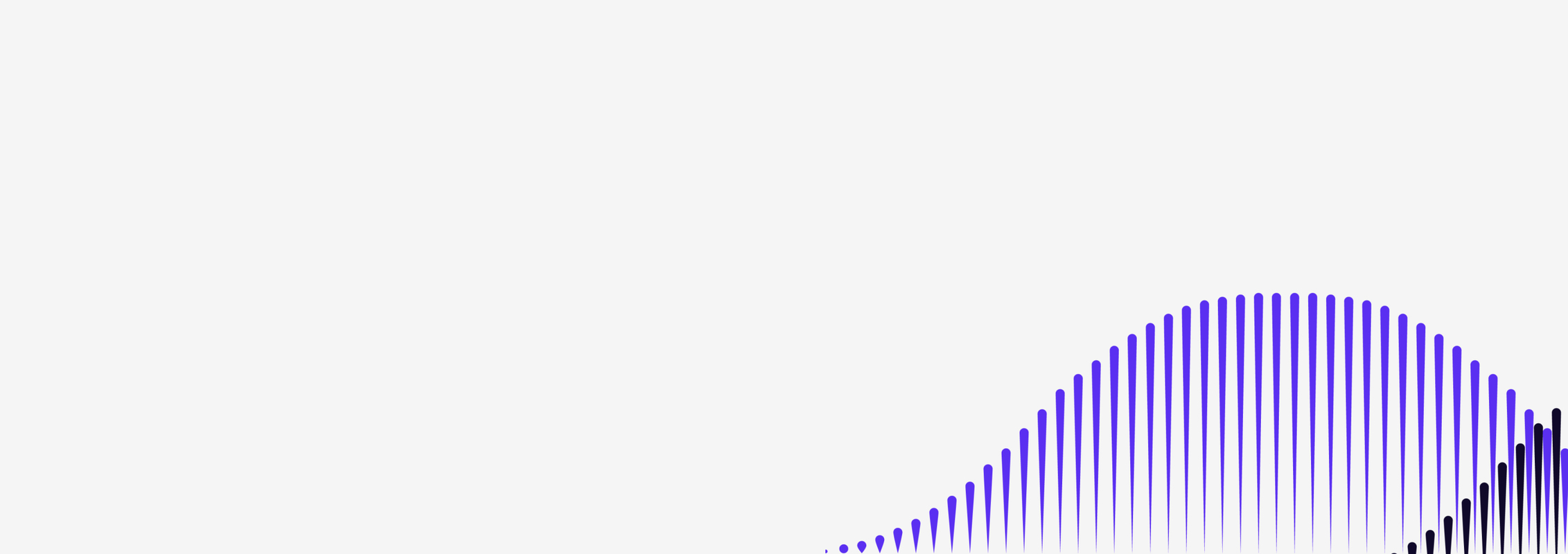 Embrace the 80/20 Rule to Unlock Social Media Success