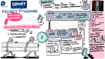 Getting more out of your ratings and reviews program