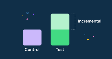 Incrementality testing for marketers