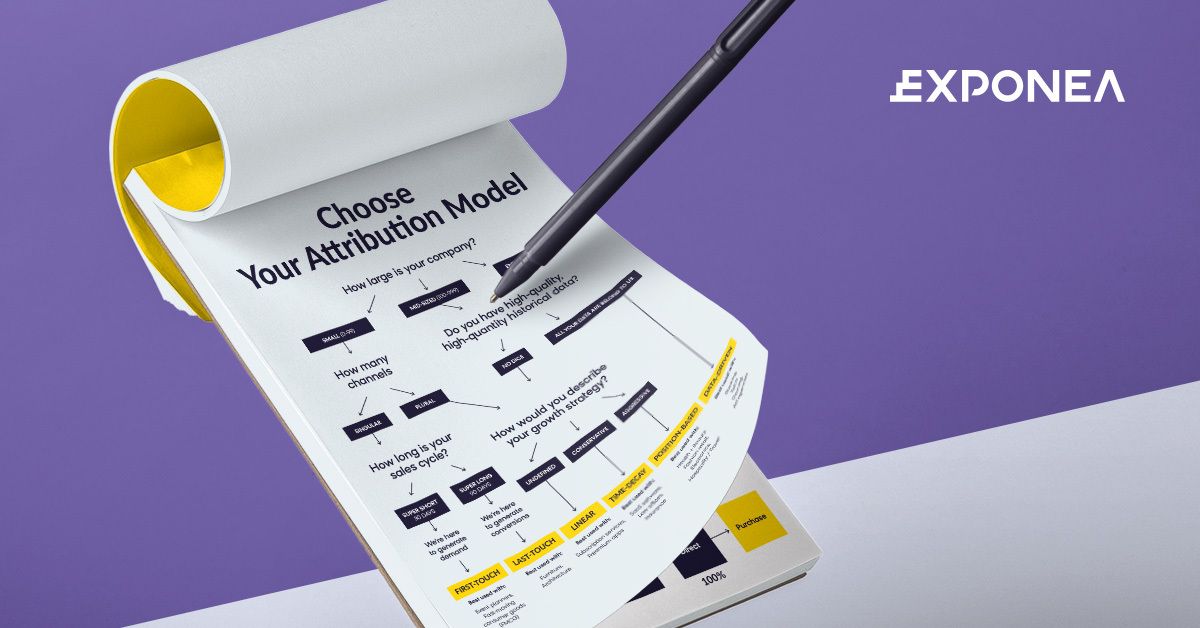 Omnichannel Analytics: An In-Depth Look at Attribution Modeling