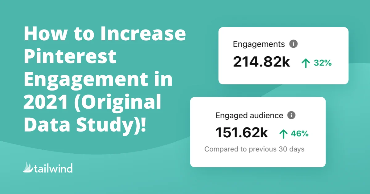 How to Increase Pinterest Engagement in 2021 (Original Data Study)!