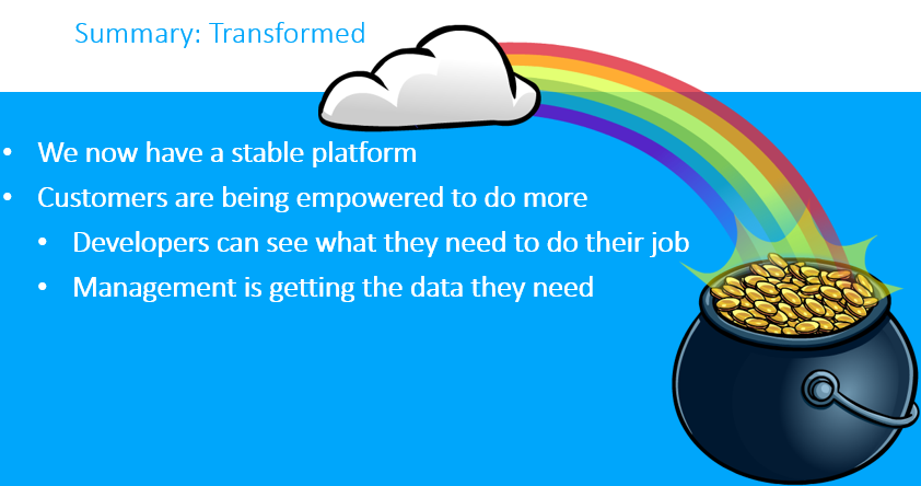 Digital transformation isn't just about technology!