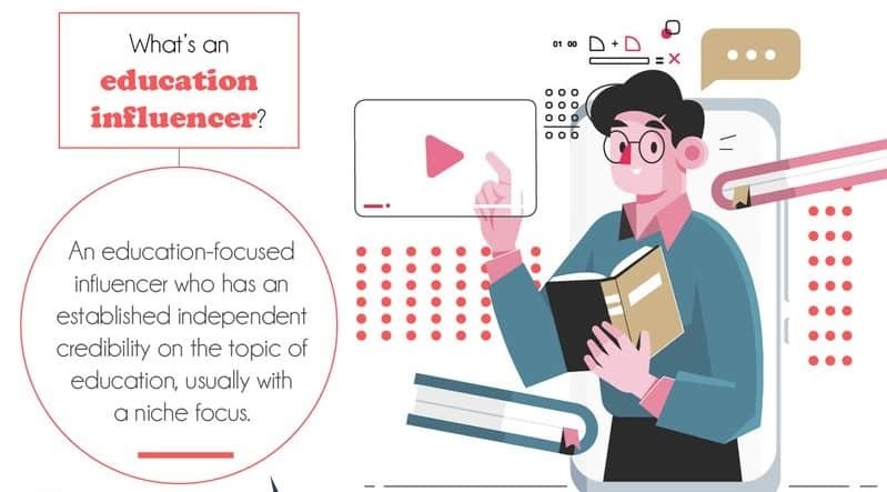 Influencer Marketing For The Education Space (with Infographic)