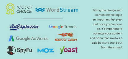 64 Affordable Small Business Marketing Tools