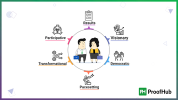 6 of The Best Management Styles Every Remarkable Manager Should Strive For