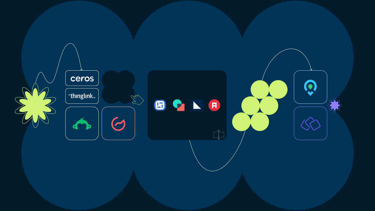 Top 10 Interactive Tools of 2024: Real Reviews to Power Your Content