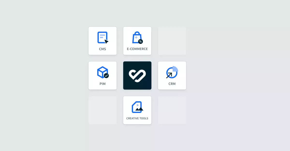 3 key benefits of an integrated digital ecosystem