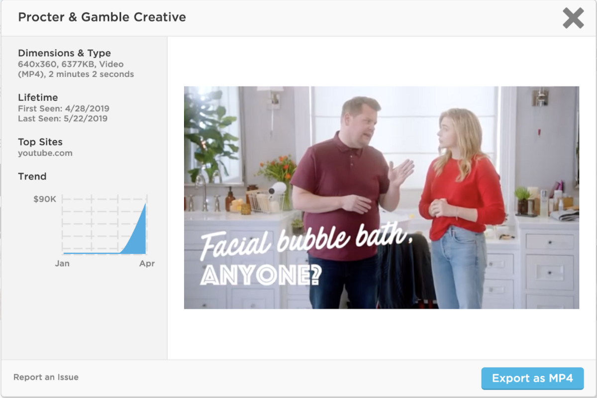 Mobile Advertising Spend, Channels & Trends: A Round-Up