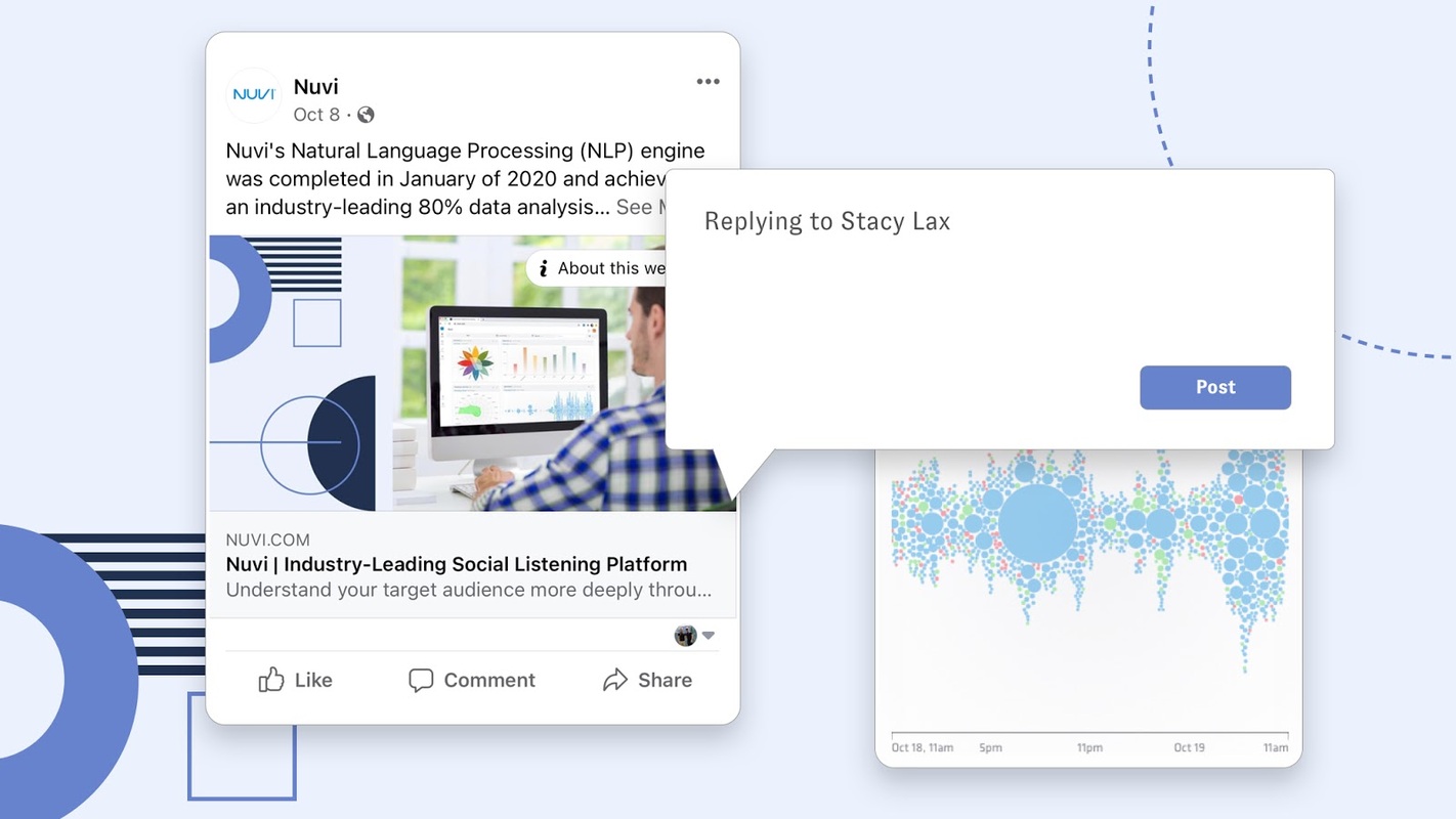 4 Marketing Platforms to Enhance Your Customer Experience