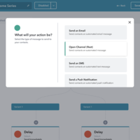 See how it works: Cross-channel orchestrations in Podium