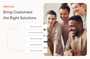 Bring Customers the Right Solutions with Profiles