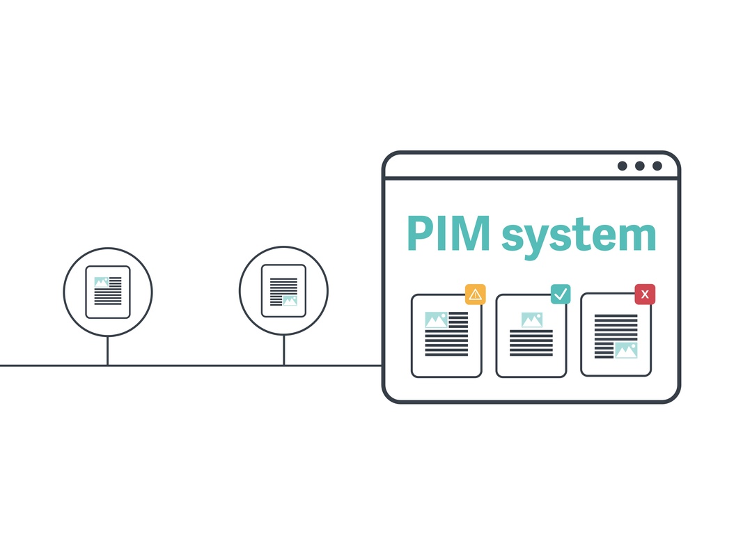 PIM Implementation Guide