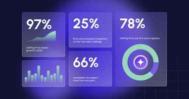 The Staffing Industry Outlook and Trends for 2025